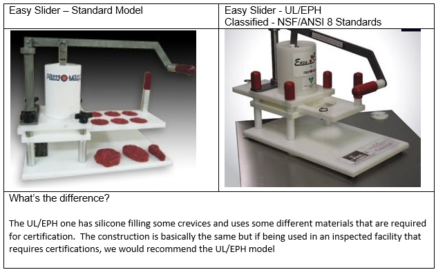 Eazy Slider Model